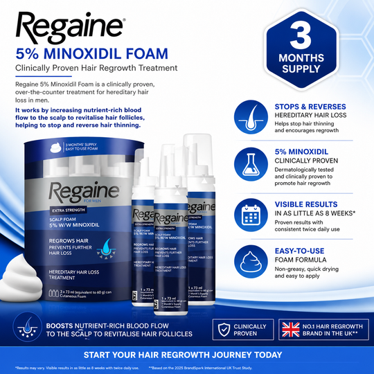 Regaine Men Foam 5% 60g Triple Pack product photo